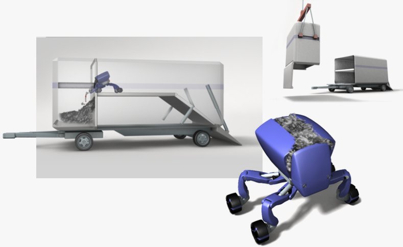 integrierter Abfallcontainer